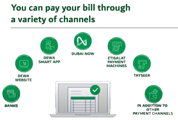bill payment using dewa website